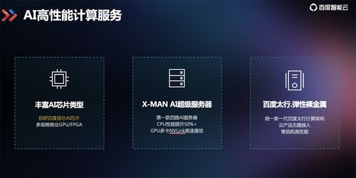 7歲小孩也能玩轉AI編程？這套AI組合拳，讓入門變得如此簡單